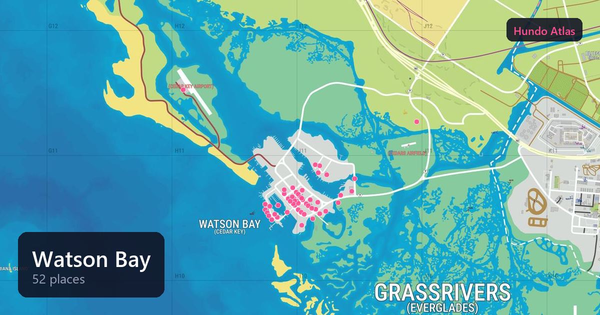 Watson Bay