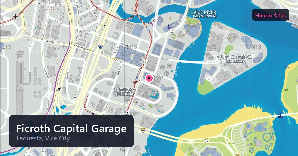 Ficroth Capital Garage