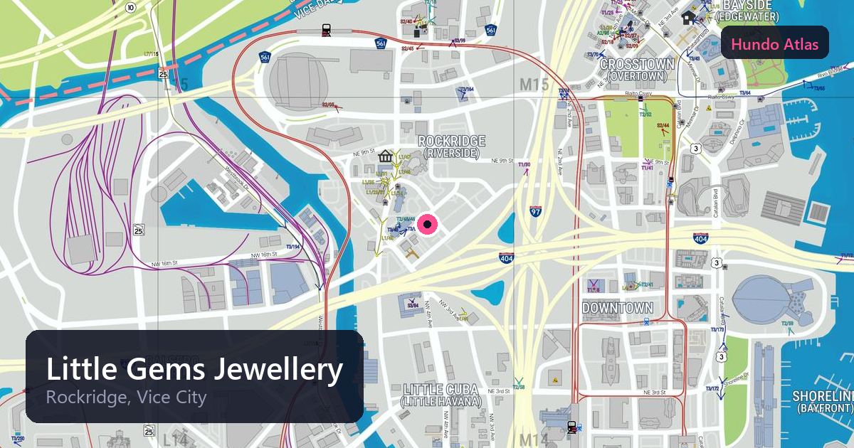 Little Gems Jewellery